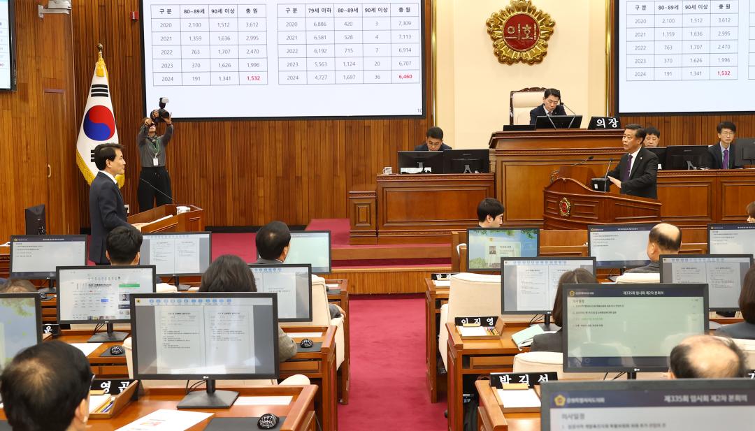 '제335회 제2차 본회의(제1차 도정 및 교육행정에 관한 질문)' 게시글의 사진(31) '2025-03-11 제335회 제2차 본회의(제1차 도정 및 교육행정에 관한 질문) (31) 김진태 도지사-지광천 의원.jpg'
