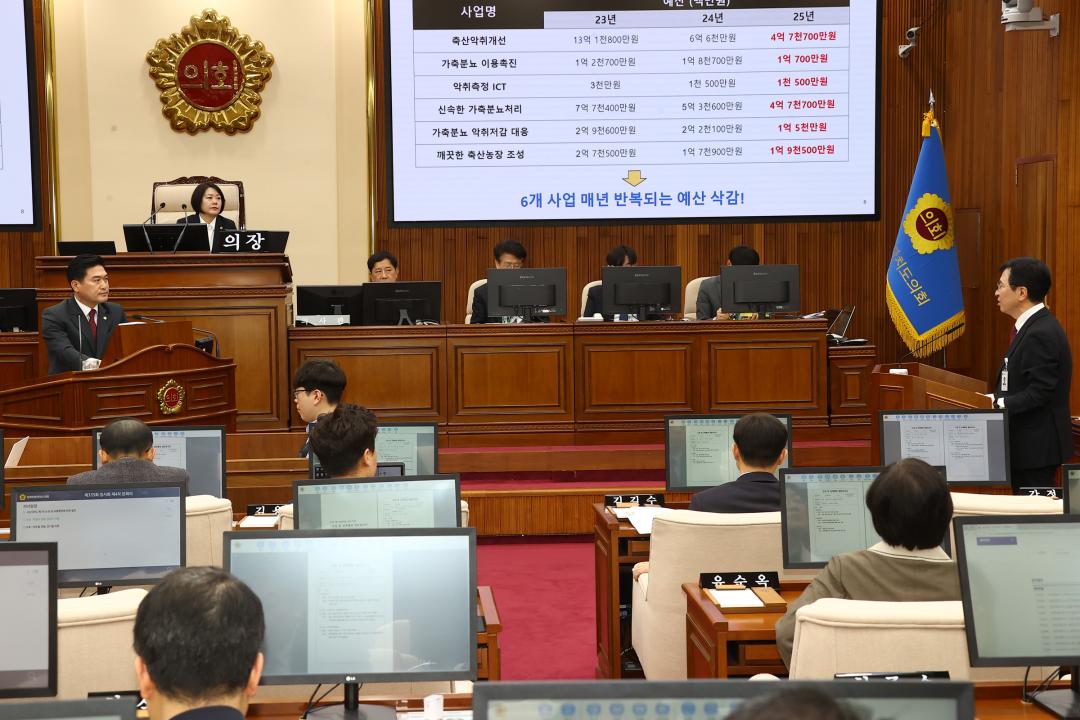 '제335회 제4차 본회의(제1차 도정 및 교육행정에 관한 질문)' 게시글의 사진(60) '2025-03-13 제335회 제4차 본회의(제1차 도정 및 교육행정에 관한 질문) (60) 김정수의원.jpg'