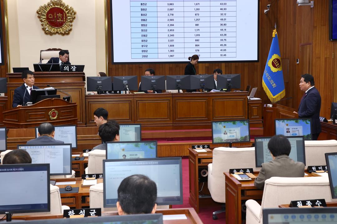 '제344회 제2차 본회의(2026년도 제1회 도정 및 교육행정에 관한 질문)' 게시글의 사진(33) '2026-04-02 제344회 제2차본회의(2026년도 제1회 도정 및 교육행정에 관한 질문) (33) 이영욱 의원-신경호 교육감.jpg'