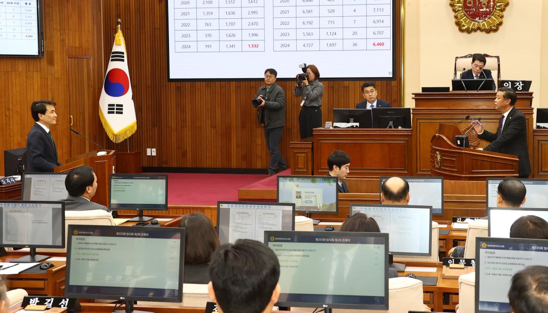 '제335회 제2차 본회의(제1차 도정 및 교육행정에 관한 질문)' 게시글의 사진(32) '2025-03-11 제335회 제2차 본회의(제1차 도정 및 교육행정에 관한 질문) (32) 김진태 도지사-지광천 의원.jpg'