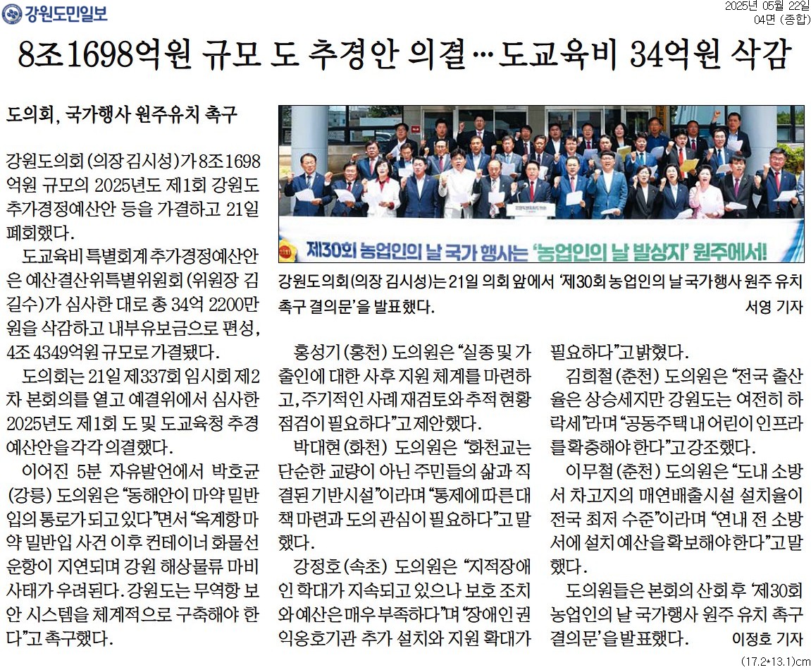 '8조 1698억원 규모 도 추경안 의결 ... 도교육비 34억원 삭감' 게시글의 사진(1) '[강원도민일보] 8조1698억원 규모 도 추경안 의결…도교육비 34억원 삭감_종합 04면_20250522.jpg'